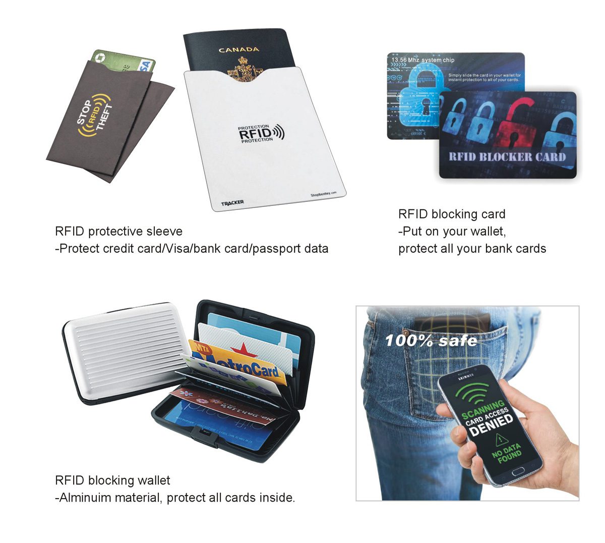 Featured image for “RFID Blocking Product Series”